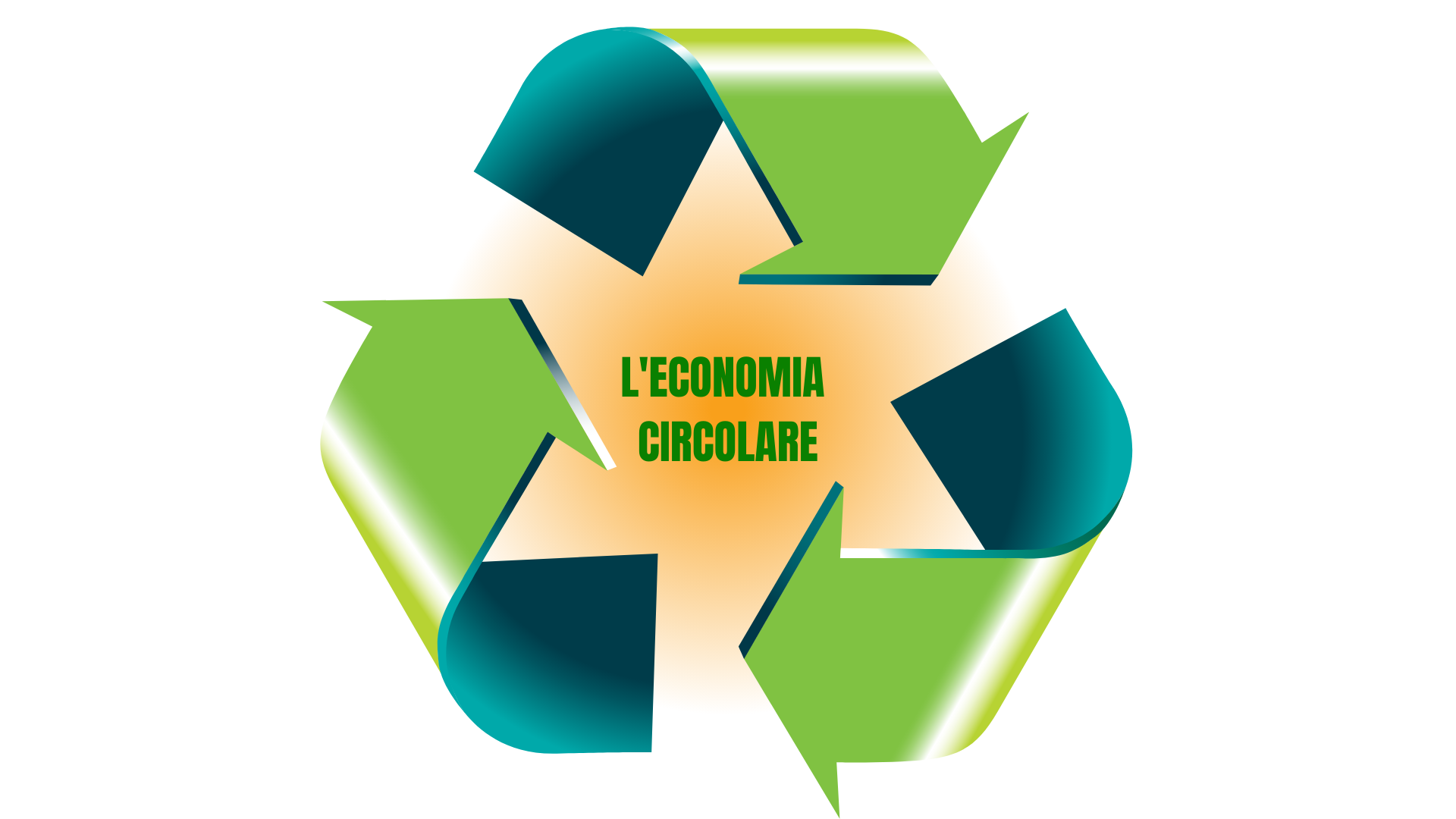 3 aspetti dell’economia circolare