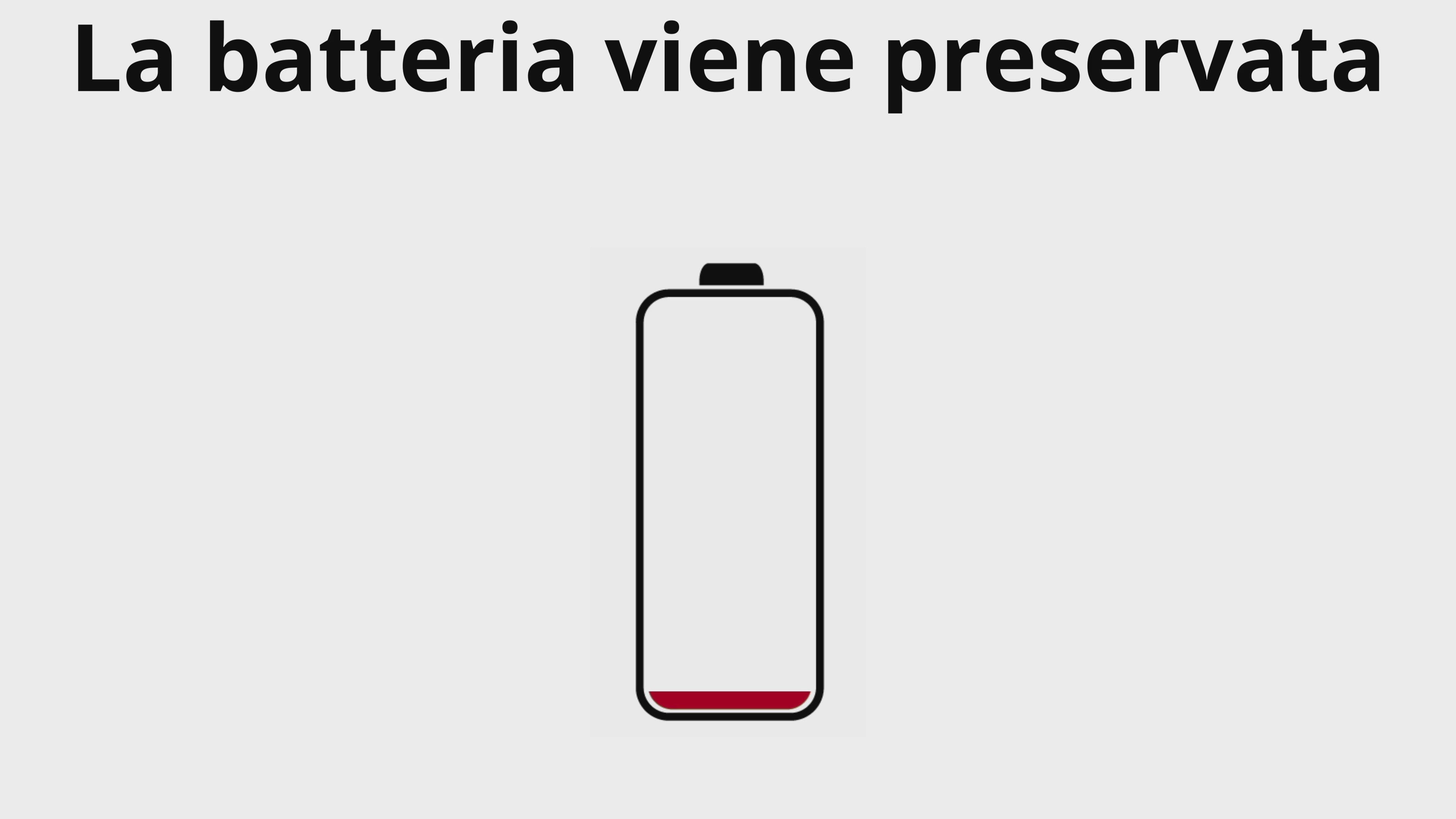 Carica il video: