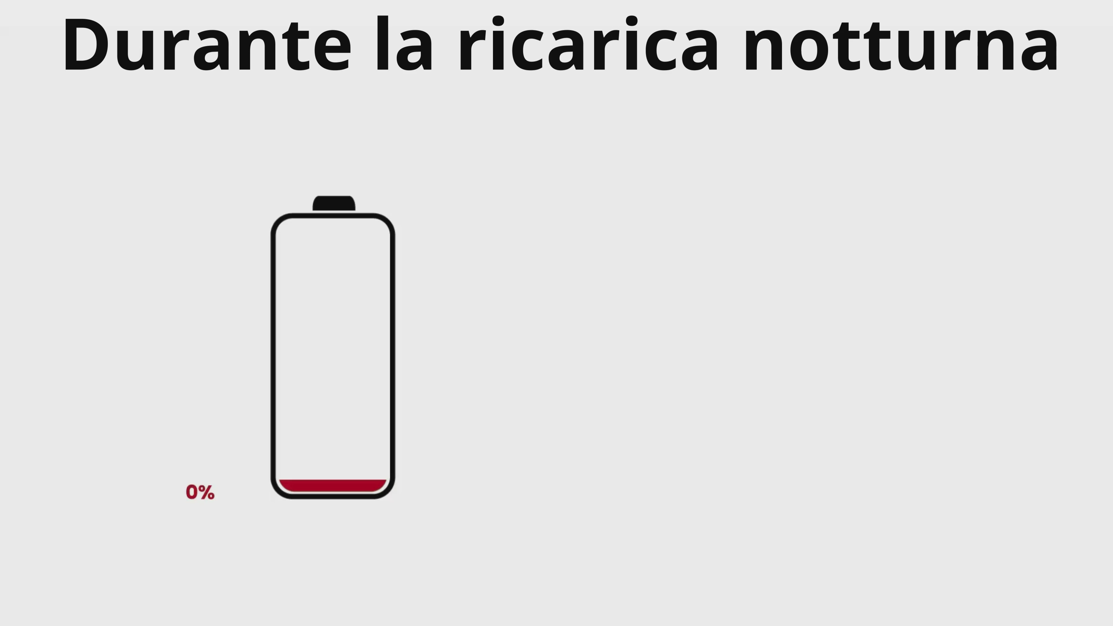 Carica il video: