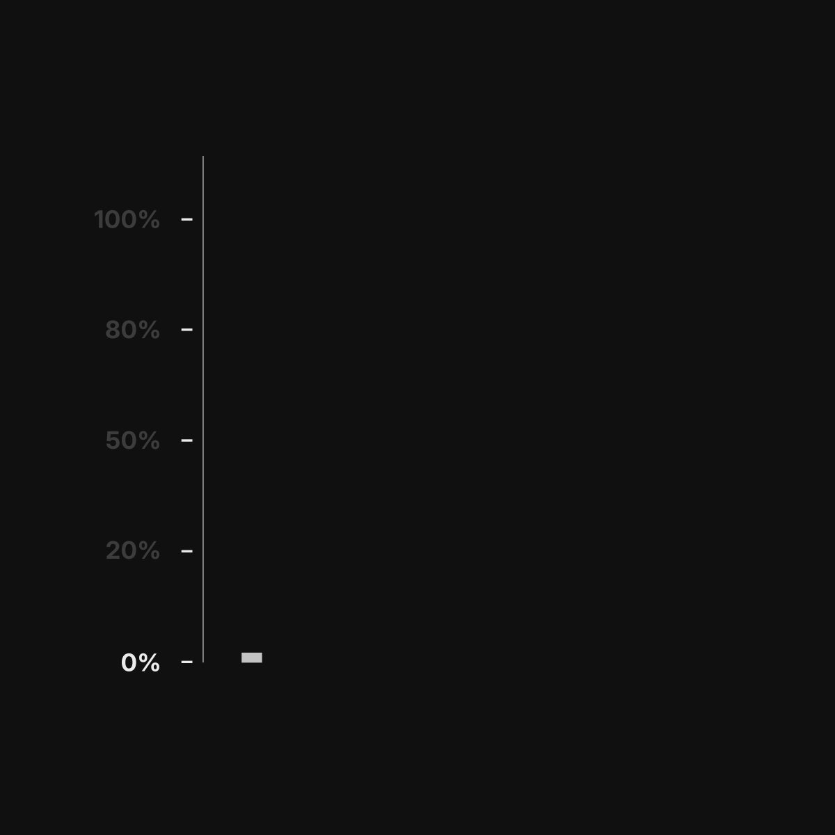 Charger la vidéo: 